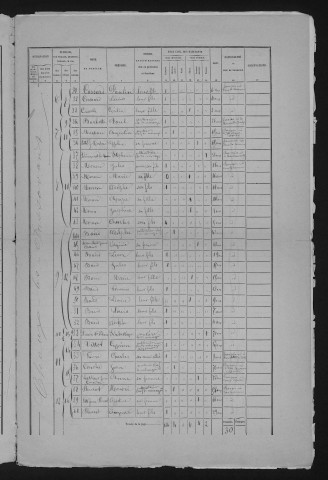 1876