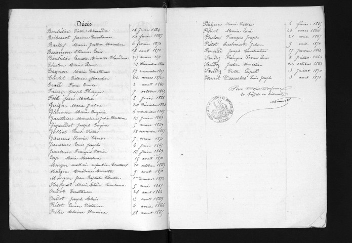 1863-1872