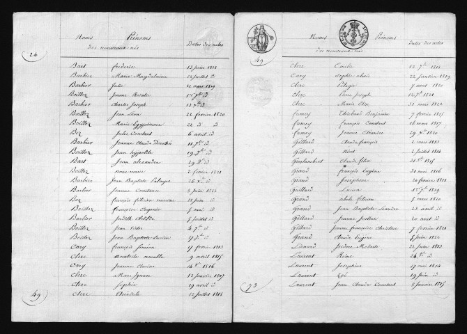 1813-1822