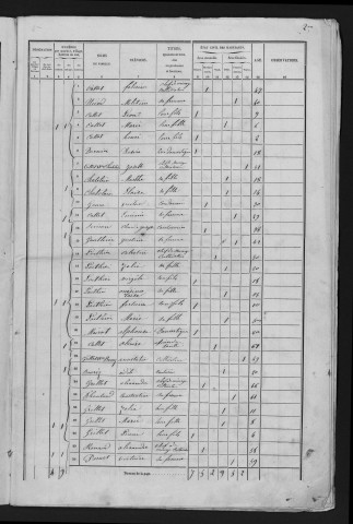 1856