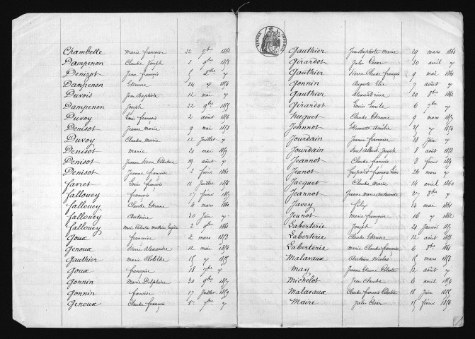 1853-1862