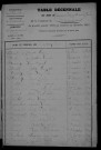 1903-1912