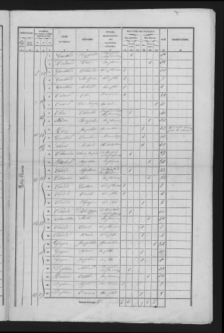 1856