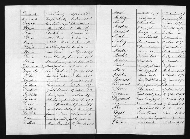 1873-1882