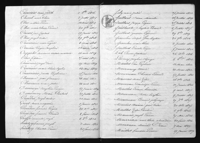 1823-1832
