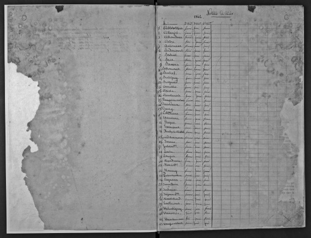 Mars 1839-août 1842