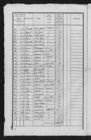 1841