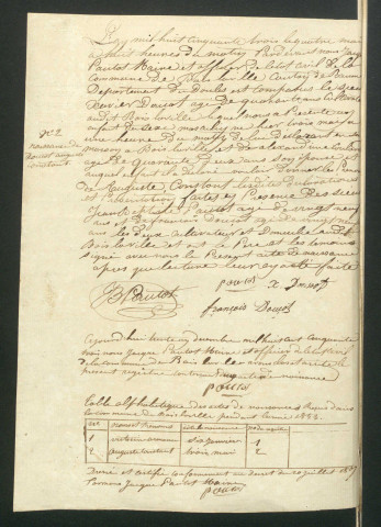 NMD 1853-1872
