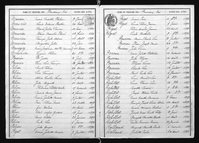 1883-1892