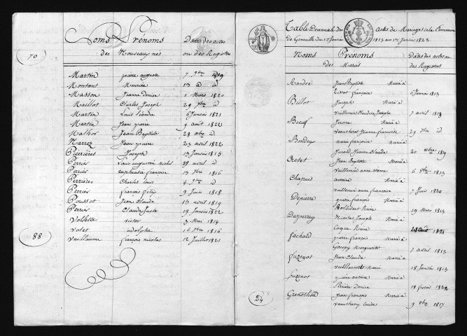 1813-1822