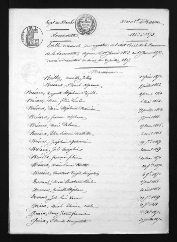 1863-1872