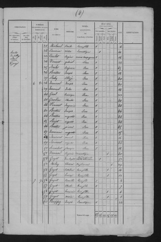 1846