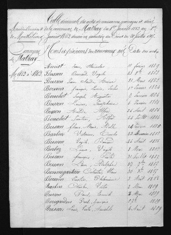 1853-1862