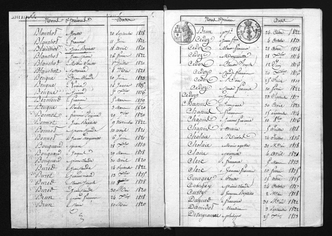 1813-1822