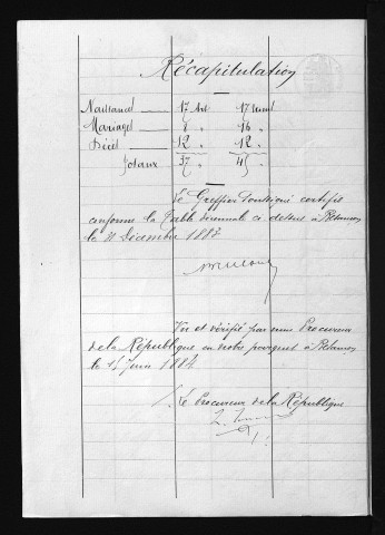 1873-1882