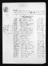 1873-1882