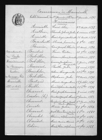 1883-1892