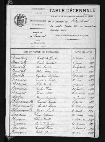 1883-1892
