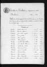 1883-1892