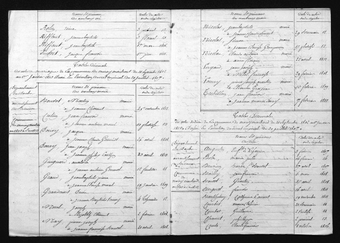 1803-1812
