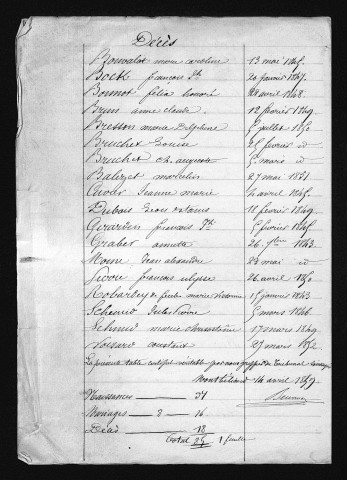 1843-1852