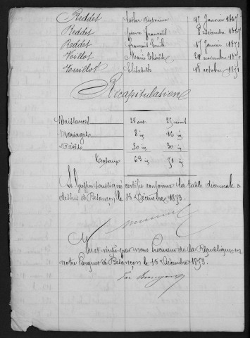 1863-1872
