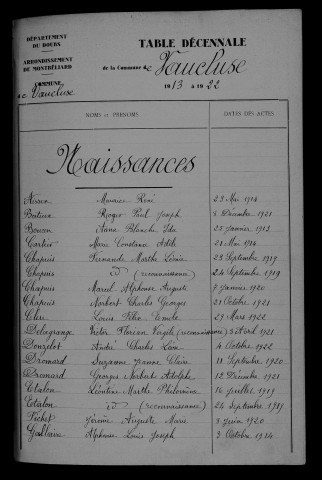 1913-1922