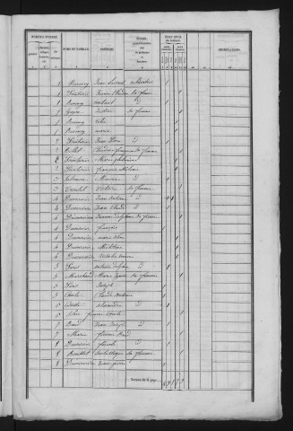1841
