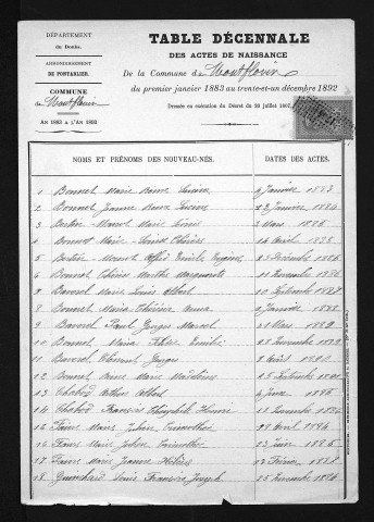 1883-1892