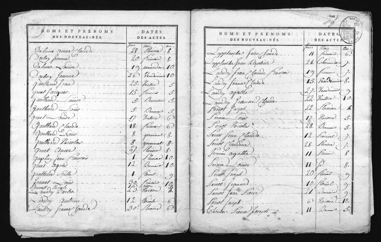 1793-1802