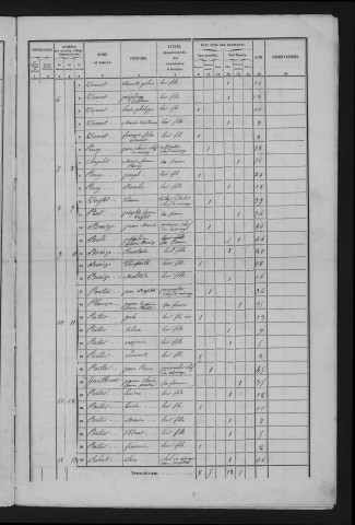 1856