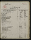 1933-1942