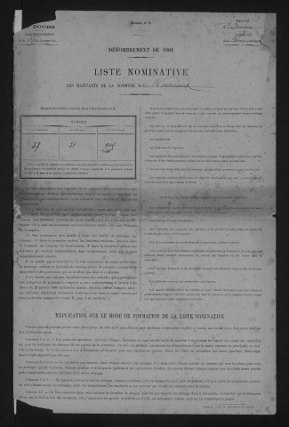 1901