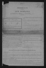 1901