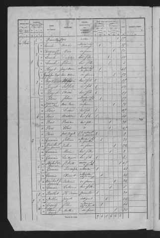 1856