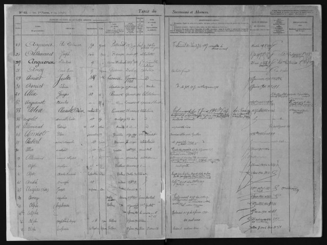 1901-1911