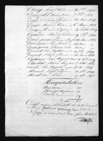 1813-1822