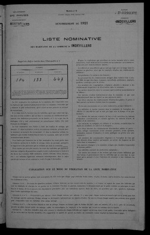 1921