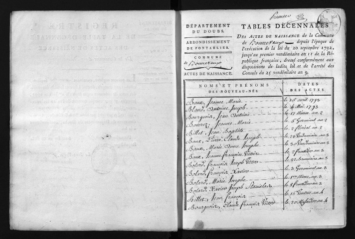 1793-1802