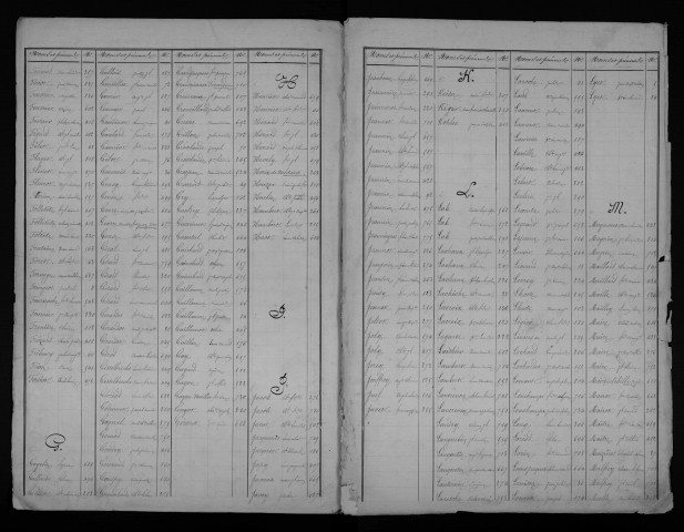 1862