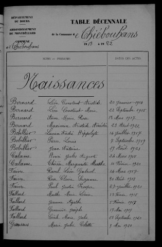 1913-1922