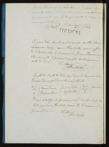 D 1873-1900