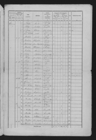 1861