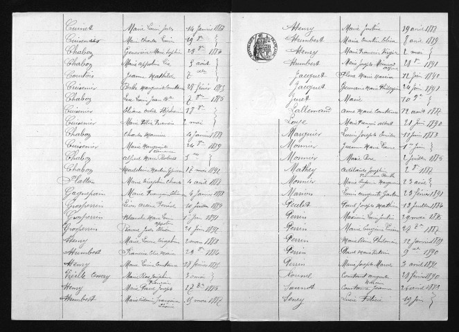 1883-1892