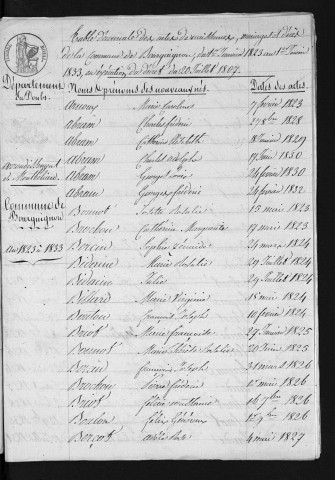 1823-1832