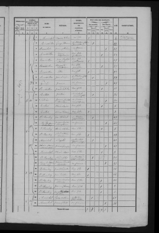 1856