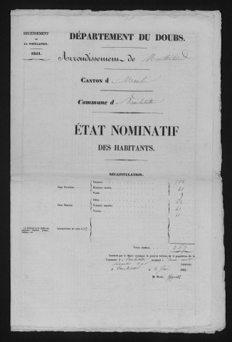 1841
