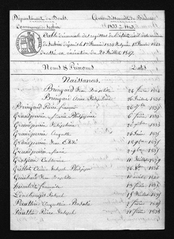 1833-1842