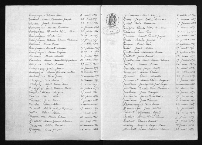 1863-1872