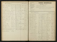 1903-1912
